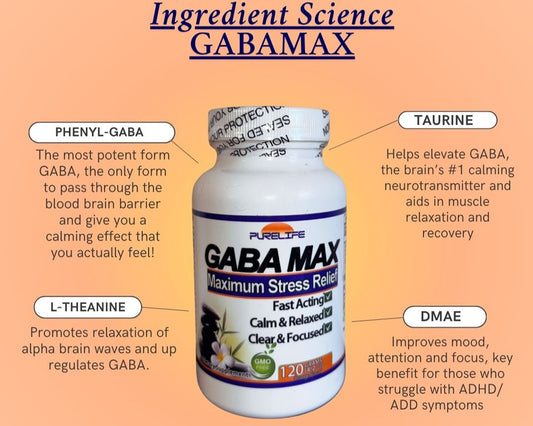 GABAMAX