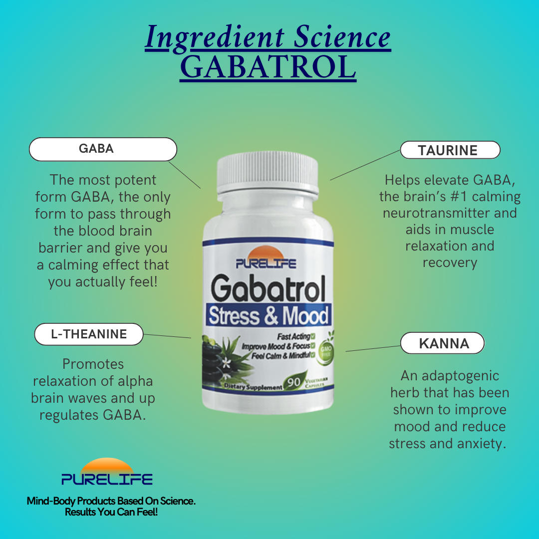 Gabatrol