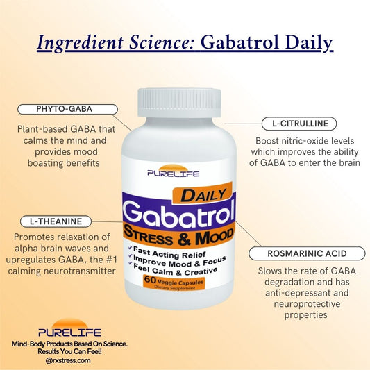 Gabatrol Daily
