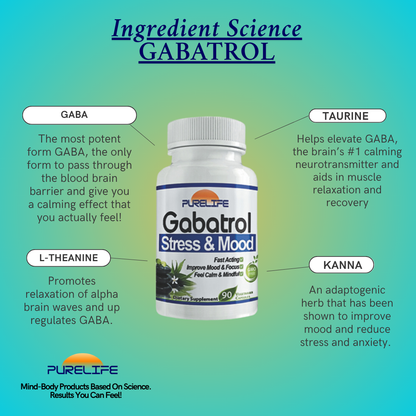 Gabatrol